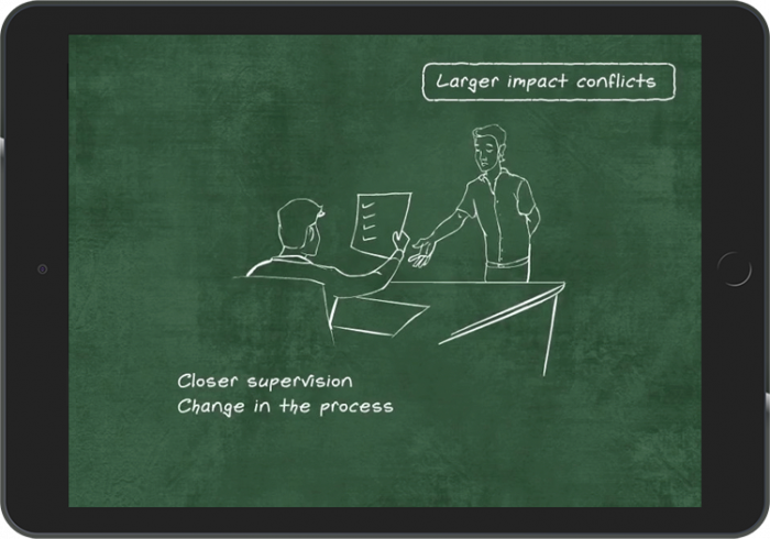 Pre-Formal Training - Microlearning In Compliance Training Reinforcement video