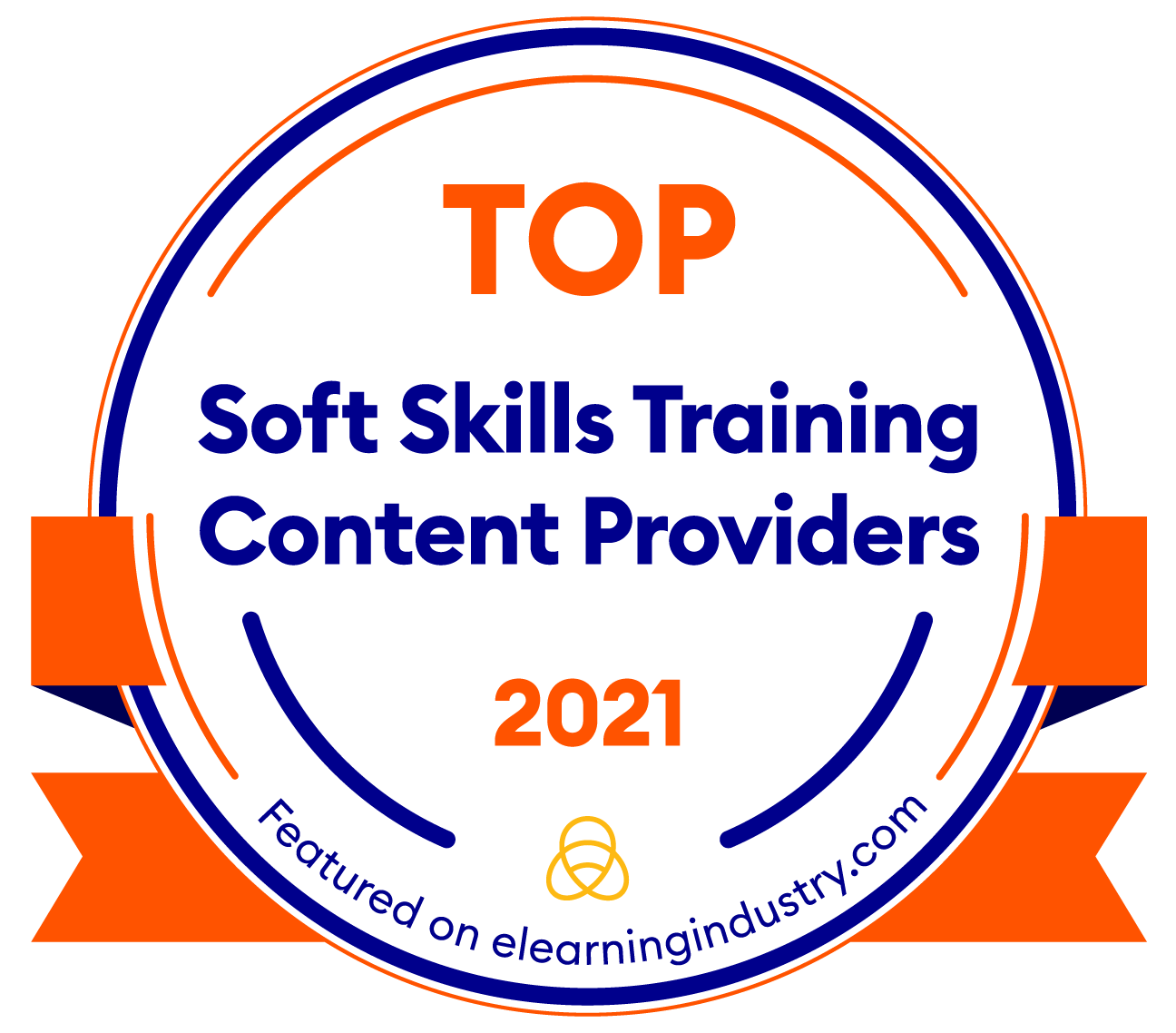 top-soft-skills-for-2022-90-examples-for-your-resume-2022